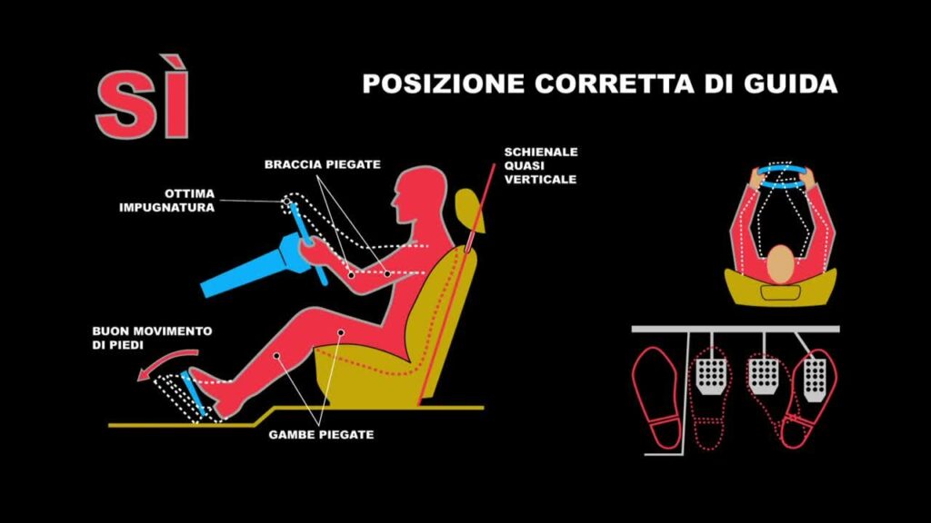 ergonomia alla guida