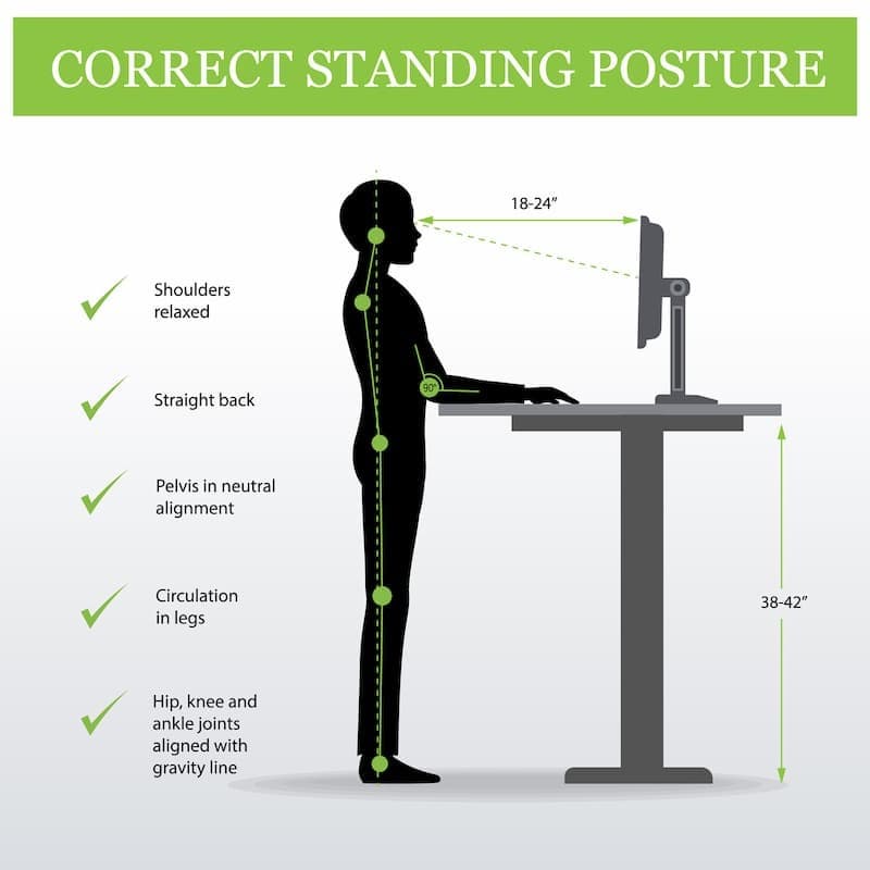 sit stand desk 
postura corretta nella scrivania regolabile 
